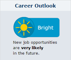 Career outlook of bright image